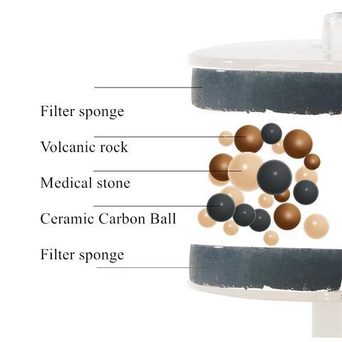 Spring Series Automatic Ceramic Pet Water Dispenser-Healthy Hygienic Fresh Water - Image 12